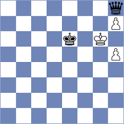 Makarian - Bujisho (chess.com INT, 2024)