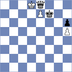 Vasquez Schroeder - Theodorou (chess.com INT, 2024)