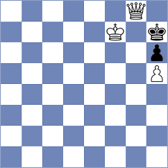 Sjugirov - Bardyk (chess.com INT, 2024)