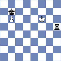Kozakov - Kozak (chess.com INT, 2023)