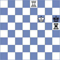 Grischuk - Rodriguez (chess.com INT, 2024)