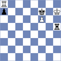 Jaque Gutierrez - Kosteniuk (chess.com INT, 2024)
