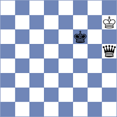 Tejedor Fuente - Riff (chess.com INT, 2023)