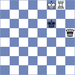 Rakhimzhan - Kamsky (chess.com INT, 2023)