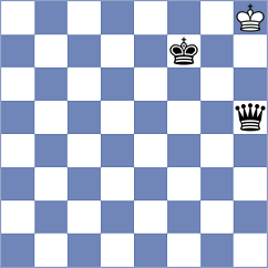 Krzyzanowski - Grigorov (chess.com INT, 2024)