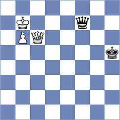 Rose - Drori (chess.com INT, 2023)