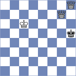 Tala - Pool (Chess.com INT, 2020)