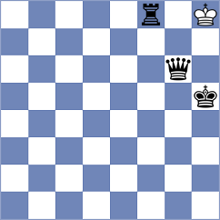 Dhanush - Tejedor Fuente (Chess.com INT, 2018)