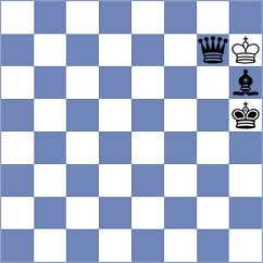 Tsyhanchuk - Bethke (chess.com INT, 2023)