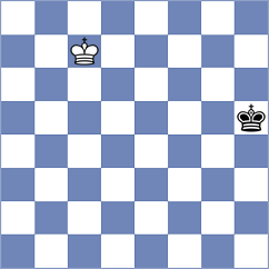 Vakhlamov - Chirila (chess.com INT, 2024)
