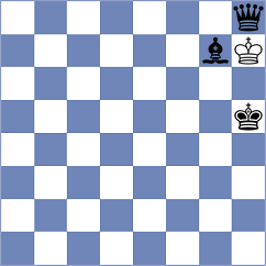 Bogaudinov - Bala Kannamma (chess.com INT, 2024)