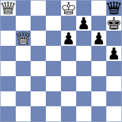 Ricaurte Lopez - Kohler (chess.com INT, 2023)