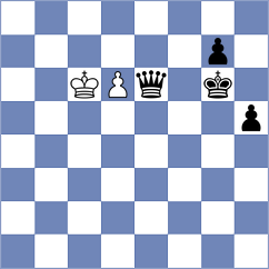 Froewis - Verbin (chess.com INT, 2021)
