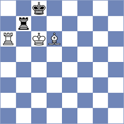 Harsh - Liu (chess.com INT, 2024)