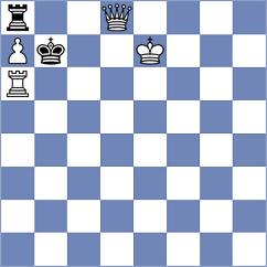 Kozlov - Grot (chess.com INT, 2024)