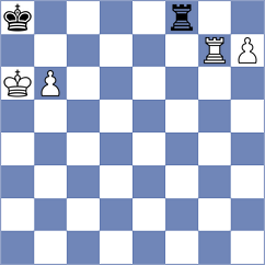 Klekowski - Garakov (chess.com INT, 2024)