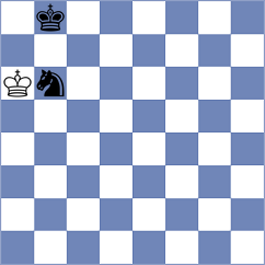 Argandona Riveiro - Quirke (chess.com INT, 2023)