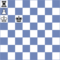 Fajdetic - Mikhnenko (chess.com INT, 2021)