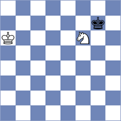 Lazavik - Jones (chess.com INT, 2023)