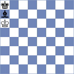 Zuriel - Erzhanov (chess.com INT, 2023)
