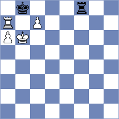 Curtis - Smirnov (chess.com INT, 2024)