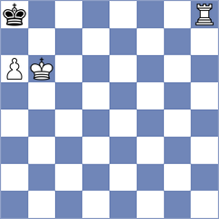 Weisz - Broca Jimenez (chess.com INT, 2023)