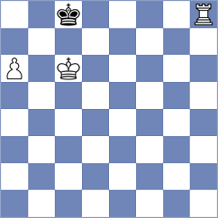 Toktomushev - Angulo Cubero (chess.com INT, 2024)