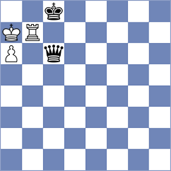 Teimouri Yadkuri - Remizov (chess.com INT, 2024)