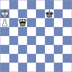 Weishaeutel - Garrido Dominguez (chess.com INT, 2024)