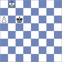 Rostami - Ghorbani (Chess.com INT, 2021)
