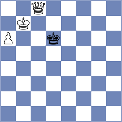 Sai - Belozerov (chess.com INT, 2023)