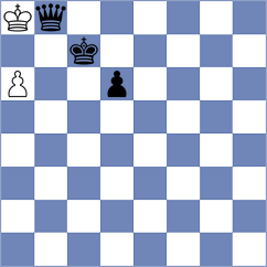 Martel - Calugar (Chess.com INT, 2020)