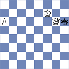 Yildiz Kadioglu - Blagojevic (Chess.com INT, 2020)