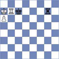 Indricans - Floresvillar Gonzalez (chess.com INT, 2024)