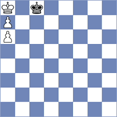 Petrova - Terziev (chess.com INT, 2023)