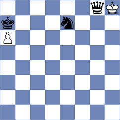 Rustemov - Teimouri Yadkuri (chess.com INT, 2024)