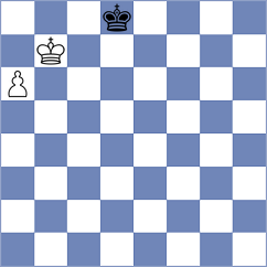 Monteiro - Nilsson (chess.com INT, 2023)