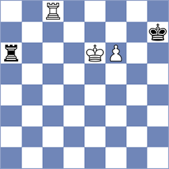 Li - Zia (chess.com INT, 2021)