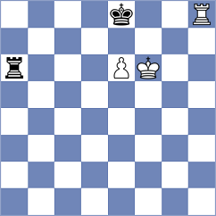 Dias - Ismayilova (chess.com INT, 2024)