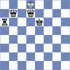 Fiol - Vykouk (Chess.com INT, 2021)