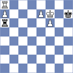 Gubajdullin - Alboredo (chess.com INT, 2021)