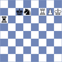 Baziuk - Kirillov (chess.com INT, 2023)