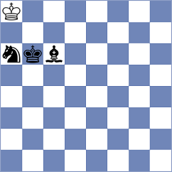 Liu - Mohamad (Chess.com INT, 2021)
