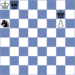 Papasimakopoulos - Martinez Alcantara (chess.com INT, 2024)
