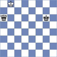 Ladan - Brzezina (chess.com INT, 2024)