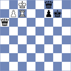 Ramirez M. - Wartiovaara (chess.com INT, 2023)