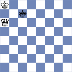 Afanasieva - Bielinski (chess.com INT, 2024)