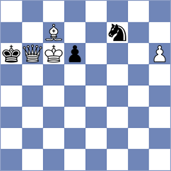 Dimic - Demchenko (Chess.com INT, 2021)