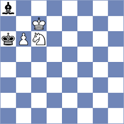 Khazhatuly - Mgeladze (chess.com INT, 2024)