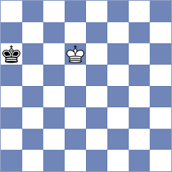 Lazavik - Kozak (chess.com INT, 2021)